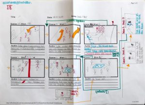 Feierwerk_Blog_Jugendredaktion_Filprojekt Raumschiff_Storyboard 1
