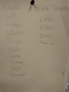 Feierwerk Tatz Brainstorming