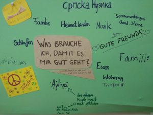 Feierwerk Tatz Brainstorming
